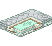 Ортопедичні безпружинні матраци