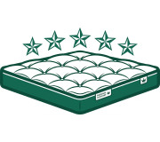 Ортопедичні матраци для готелів