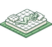 Матраци та футони для сну на підлозі