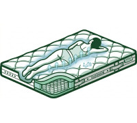 Матраци з ефектом пам'яті (Memory Foam)