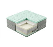 Безпружинні матраци з латексом (Анатомічні)