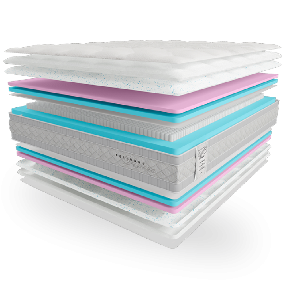 Ортопедичний матрац Belsonno Vivere