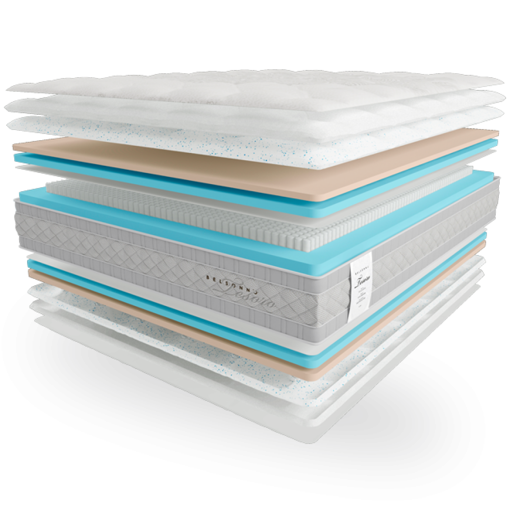 Ортопедичний матрац Belsonno Tesoro