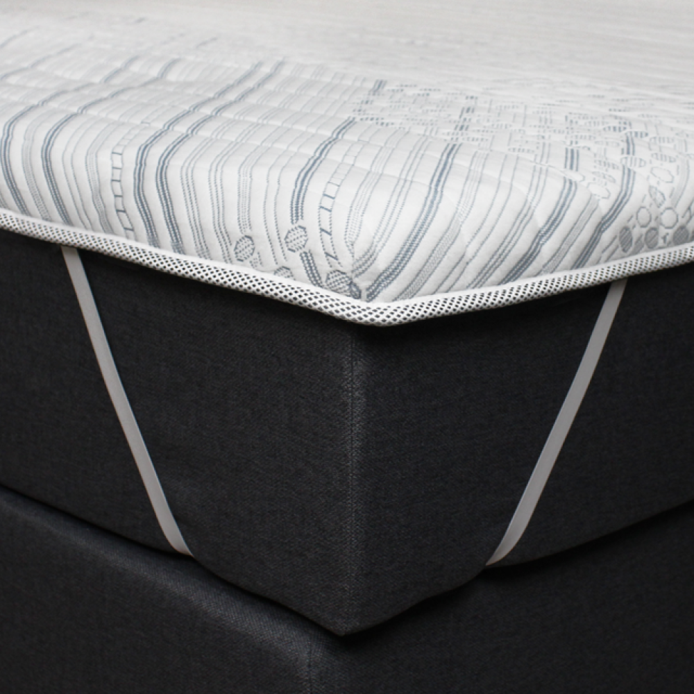 Мініматрац Scandi ETRAN