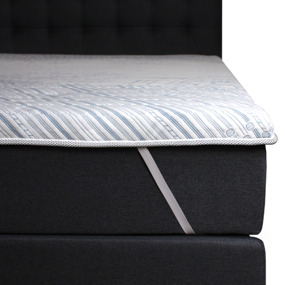 Мініматрац Scandi ETRAN