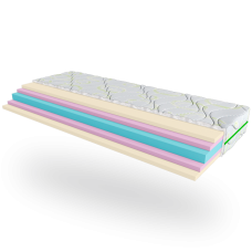 Ортопедичний матрац Evolution ADVANCE PRO - 70х190