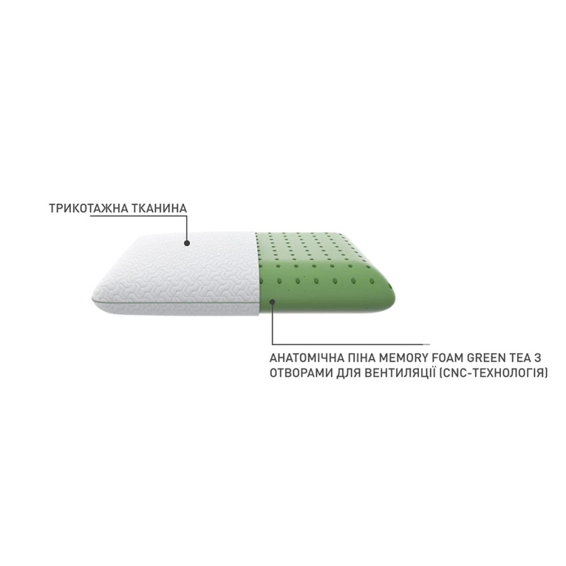 Подушка EON Green Foam