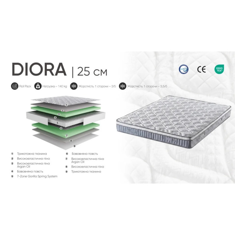 Матрац Silence Diora 90x200