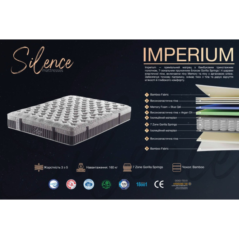 Матрац Silence Imperium 90x200