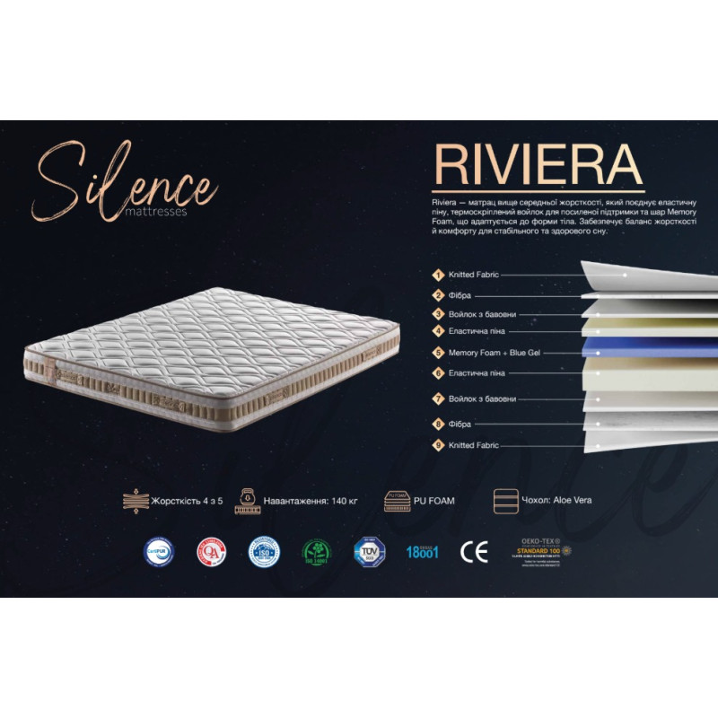 Матрац Silence Riviera 80x200