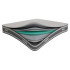 Матрац FDM Sirius 90x200