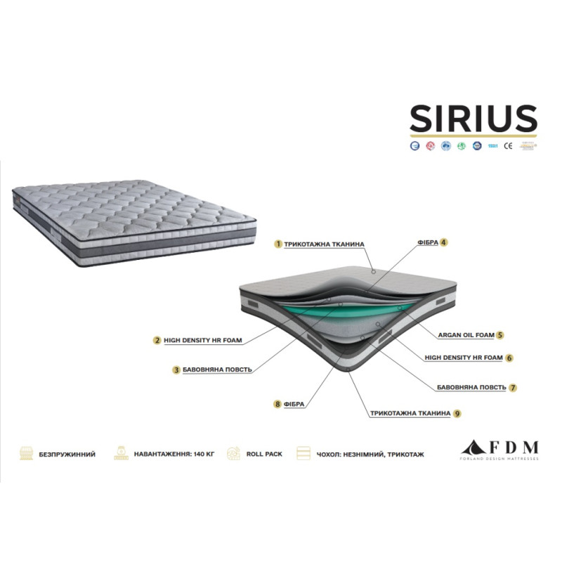 Матрац FDM Sirius 90x200