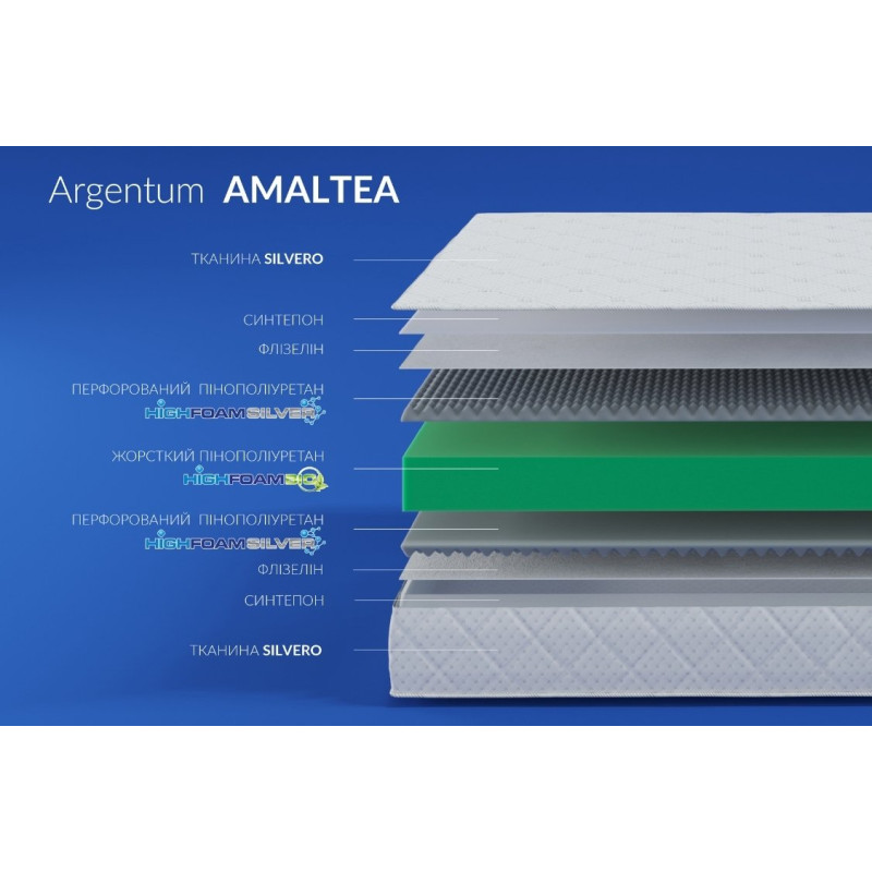 Матрац Argentum Amaltea