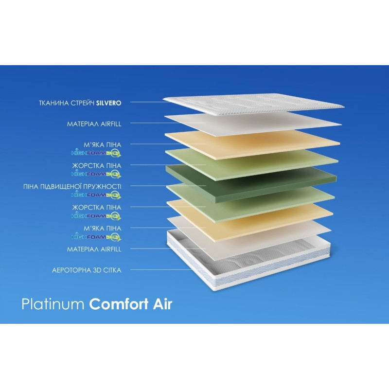 Матрац Platinum Comfort Air