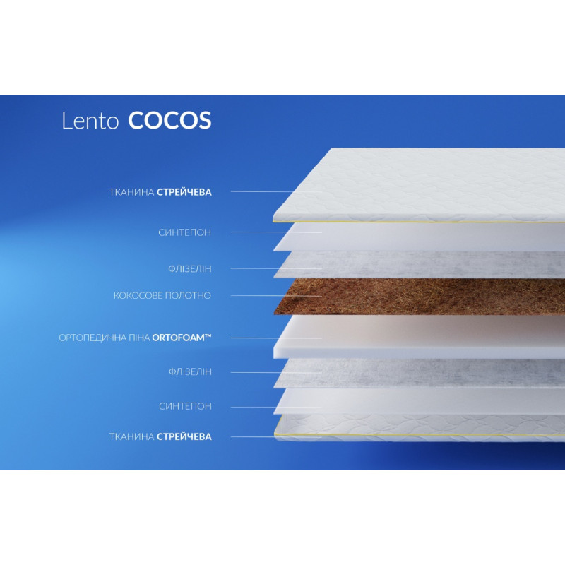 Матрац Cocos