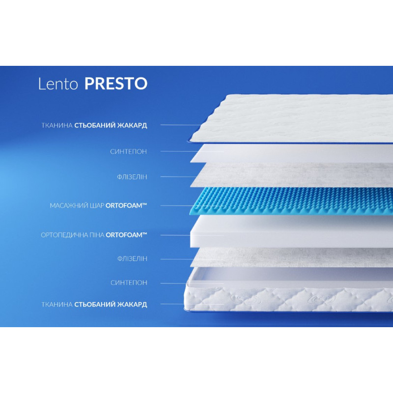 Матрац Presto