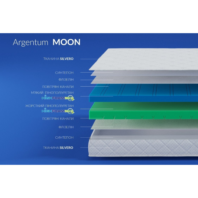Матрац Argentum Moon 