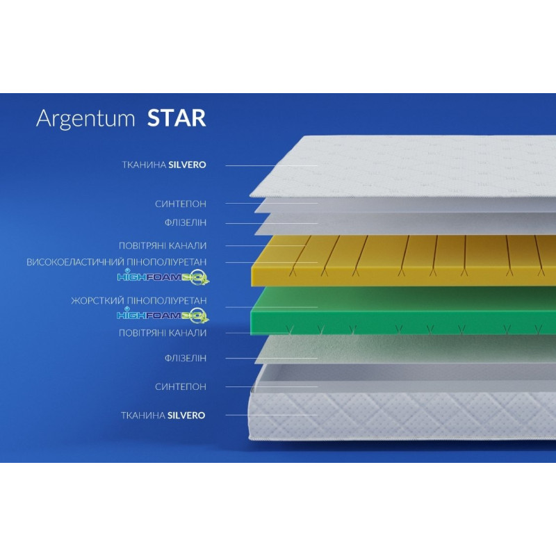 Матрац Argentum Star