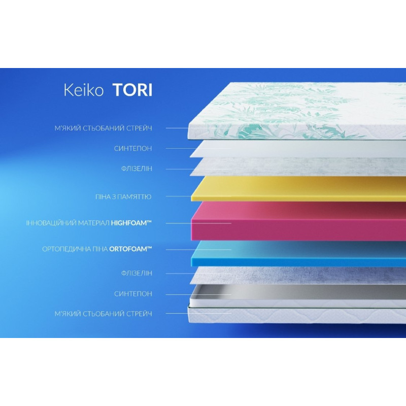 Матрац Tori