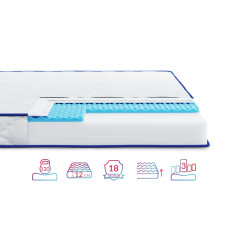 Матрац Highfoam Lento Presto, розмір 70x150 см