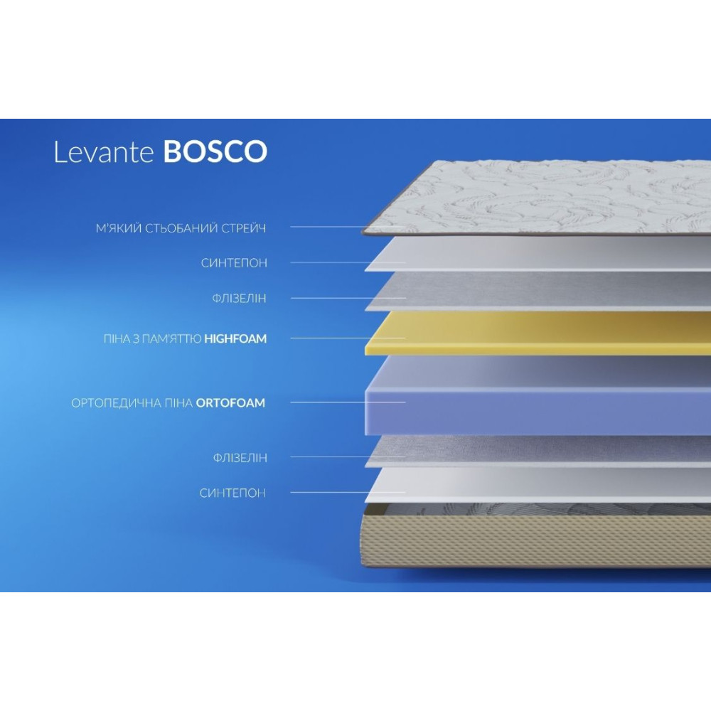 Матрац Highfoam Levante Bosco скрутка, розмір 80x190 см