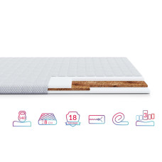 Топер Highfoam Emerald Tropic, розмір 70x190 см