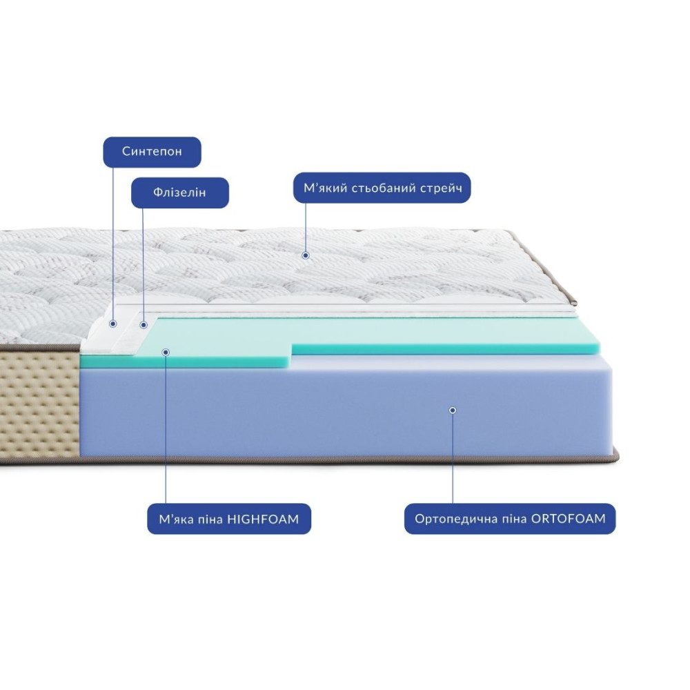 Матрац Highfoam Levante Fonte, розмір 80x190 см