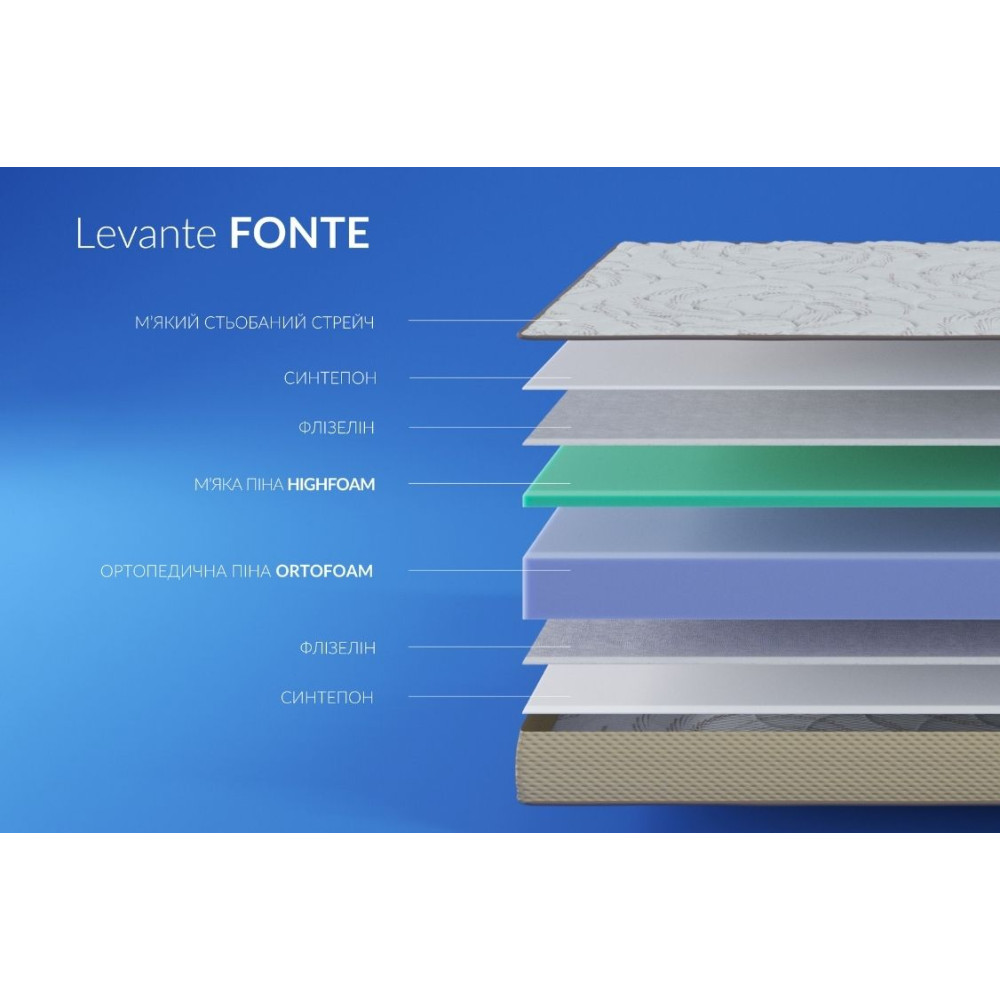 Матрац Highfoam Levante Fonte, розмір 80x190 см