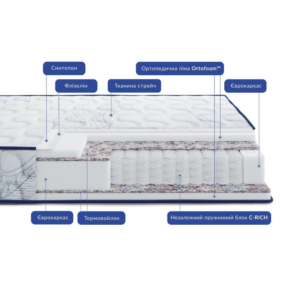 Матрац Highfoam Largo Pocket New, розмір 80x190 см