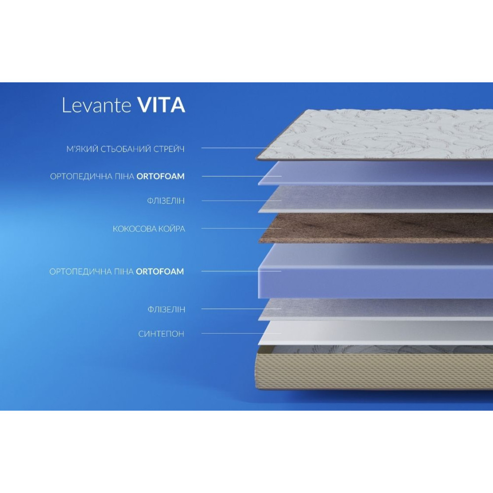 Матрац Highfoam Levante Vita, розмір 80x190 см