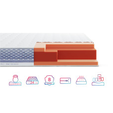 Матрац Highfoam Noble Platinum Hercules, розмір 80x190 см