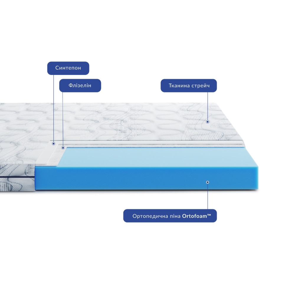 Матрац Highfoam Largo Super Slim New, розмір 70x150 см