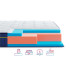 Матрац Highfoam BlueMarine Atlantico, нестандартний розмір грн/кв.м