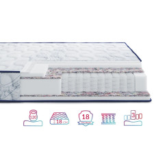 Матрац Highfoam Largo Pocket New, нестандартний розмір грн/кв.м