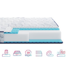 Матрац Highfoam Largo Relax New скрутка, розмір 70х190 см
