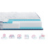 Матрац Highfoam Largo Relax New скрутка, розмір 70х190 см
