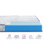 Матрац Highfoam Largo Slim New, розмір 70x150 см