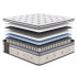 Матрац FDM Absoli 140x200