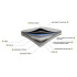 Матрац FDM Absoli 140x200