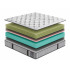 Матрац FDM Brize 90x200