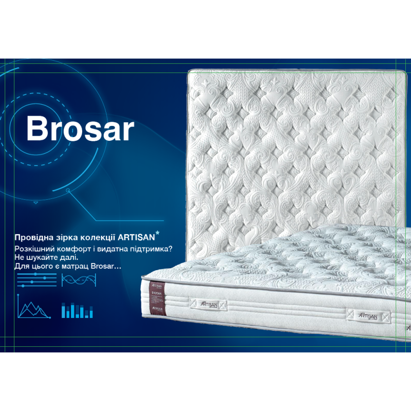 Матрац Brosard 90x200