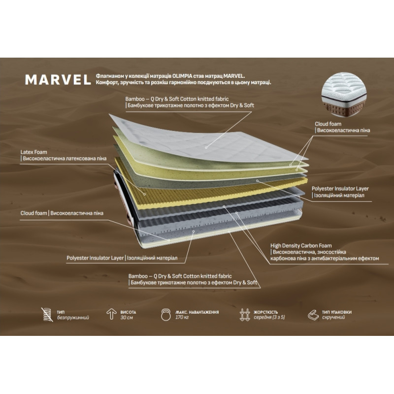 Матрац Marvel 160x200