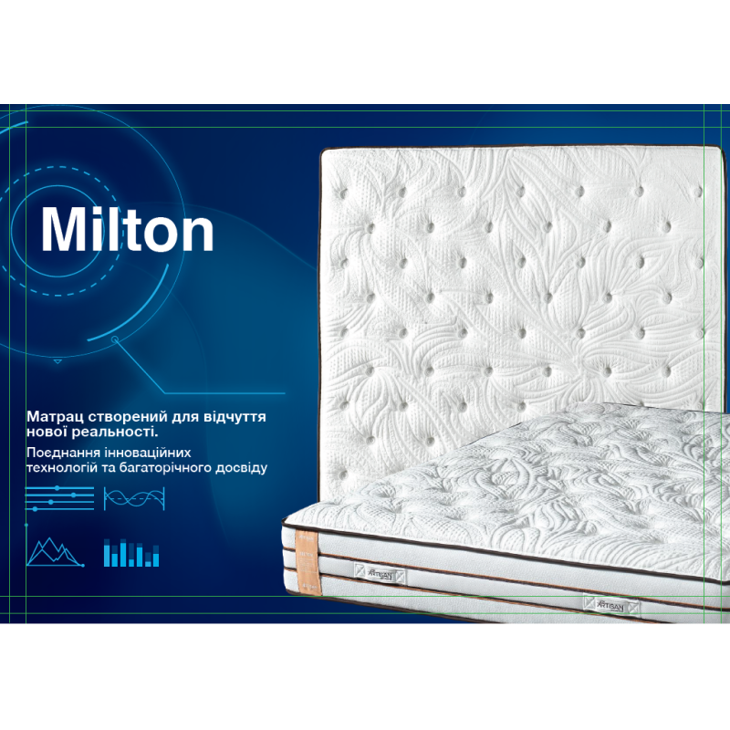 Матрац Milton 90x200