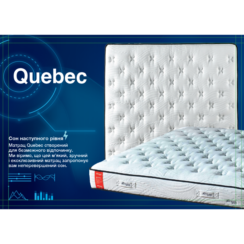 Матрац Quebec 140x200