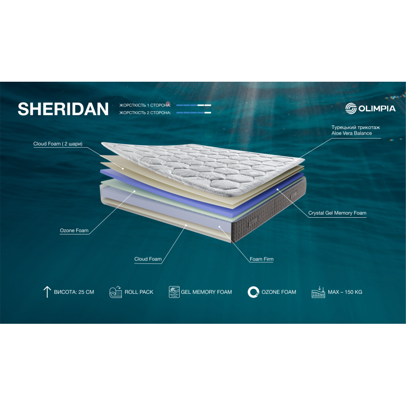 Матрац Sheridan 90x200
