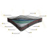 Матрац FDM Star 140x200