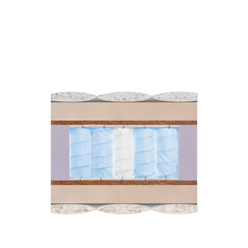 Матрац пружинний •Model •F• MMTесн