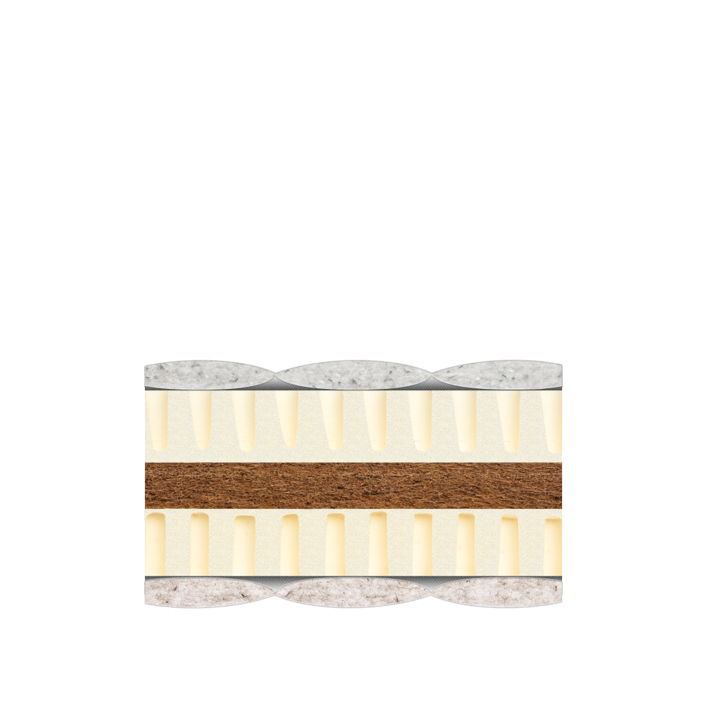 Матрац безпружинний «КОКО-ЛАТЕКС» ◇ 3 - Zone ВЕЛАМ