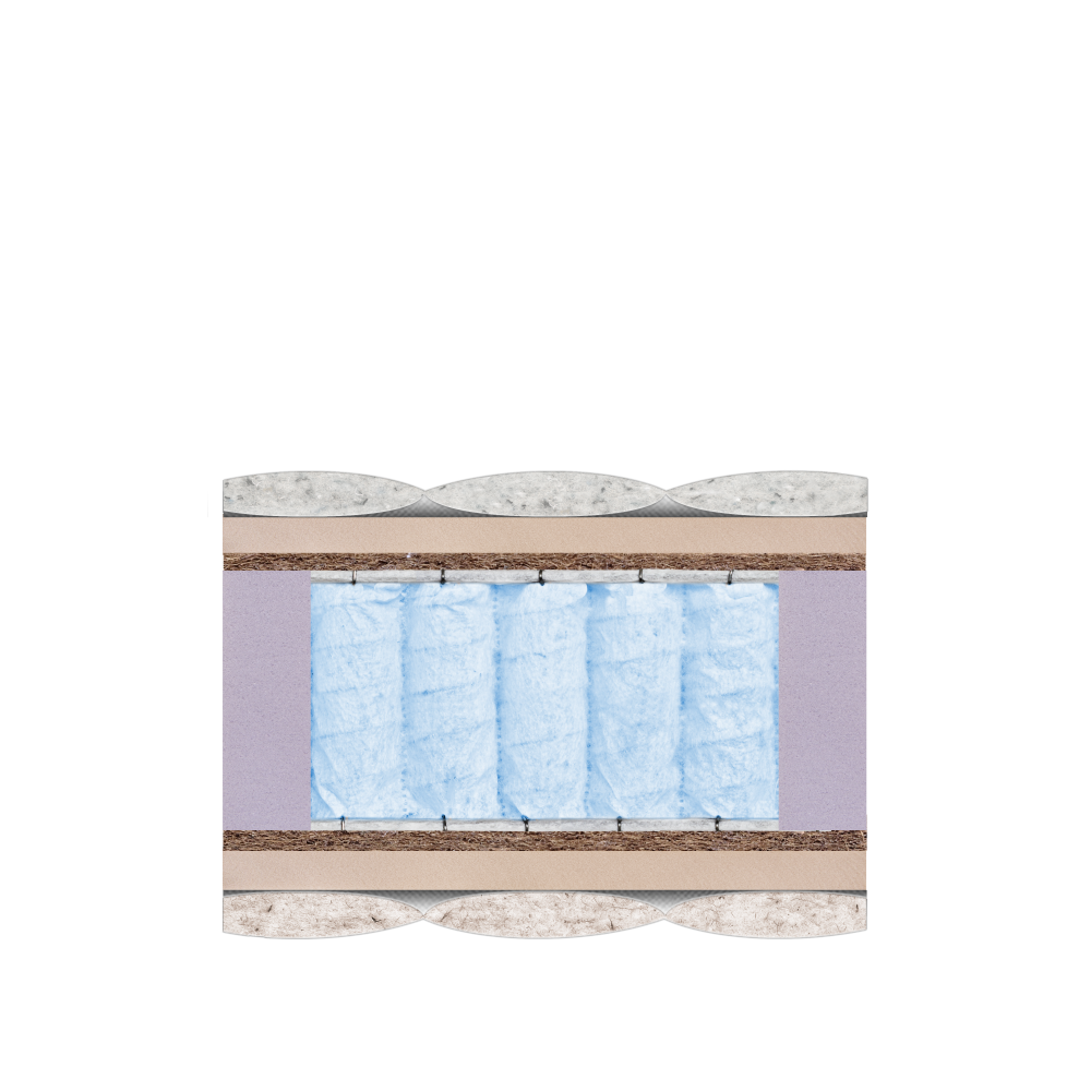 Матрац пружинний •Model •E• MMTесн