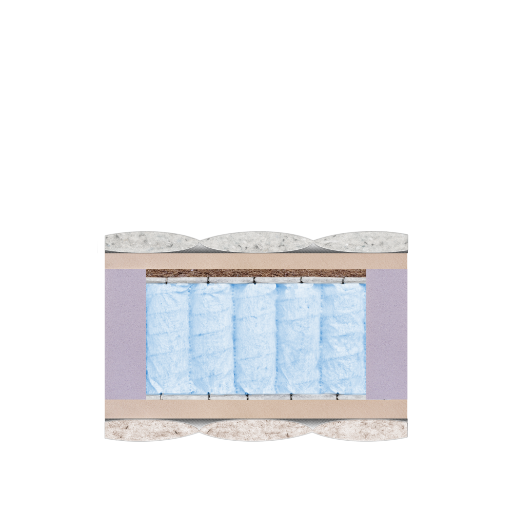 Матрац пружинний «ВЕРОНА» MANI